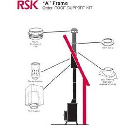 A Frame Roof Support Kit, 6-In.